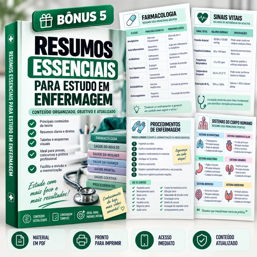 Mockup de Resumos Essenciais para Estudo em Enfermagem