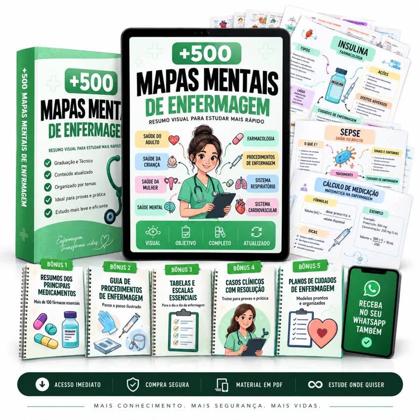 Mockup do pacote Premium de Mapas Mentais de Enfermagem